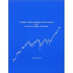 The Best Trendline Methods of Alan Andrews by George Douglass T. The Best Trendline Methods of Alan Andrews by George Douglass T.