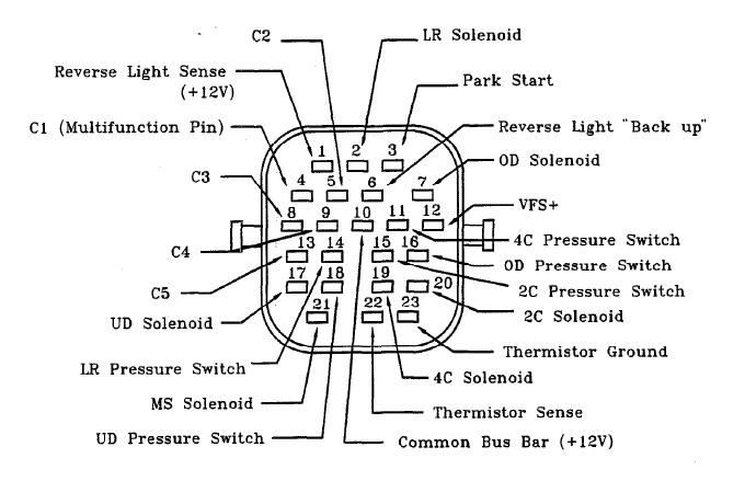 [DIAGRAM] 1999 Dodge Diesel 2500 Transmission Diagram Shift Solenoid