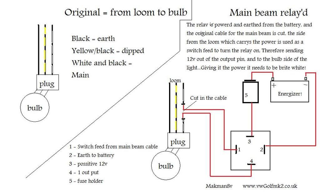 Mk3 Golf Headlight Wiring Diagram Fab Lab