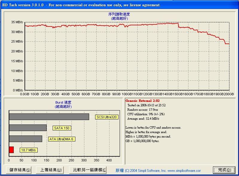 USBHDtach32mb.jpg