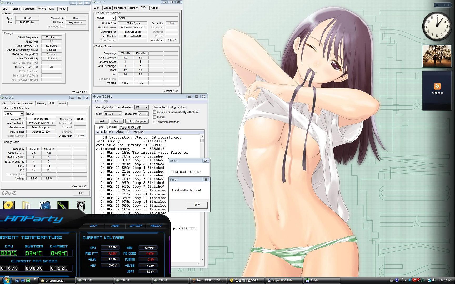 TeamDDR212003.jpg