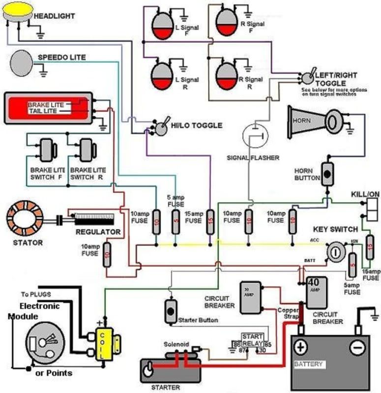 need wiring diagram the sportster and buell motorcycle forum the xlforum u00ae Harley -Davidson XL Sportster 