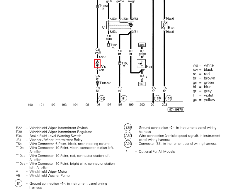 Audi A4 B5 Washer fluid help