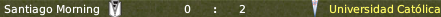 AmistosoPartidosresultados-4.png