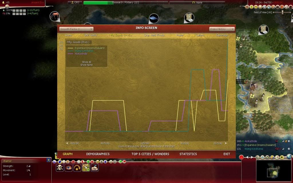 Civ4ScreenShot0002.jpg