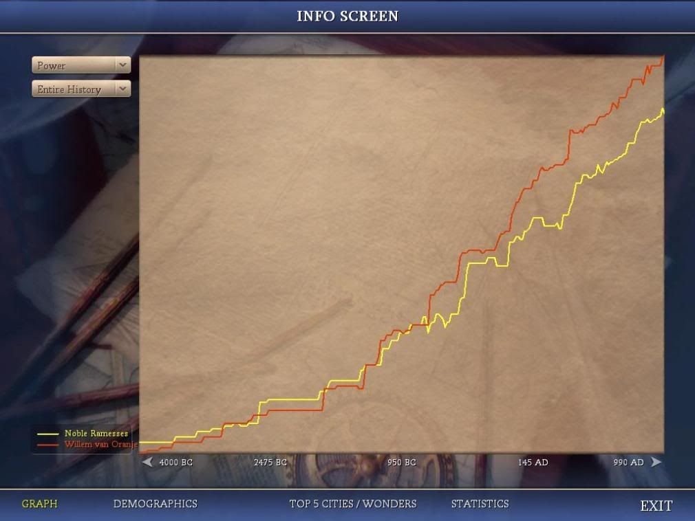 Civ4ScreenShot0045.jpg