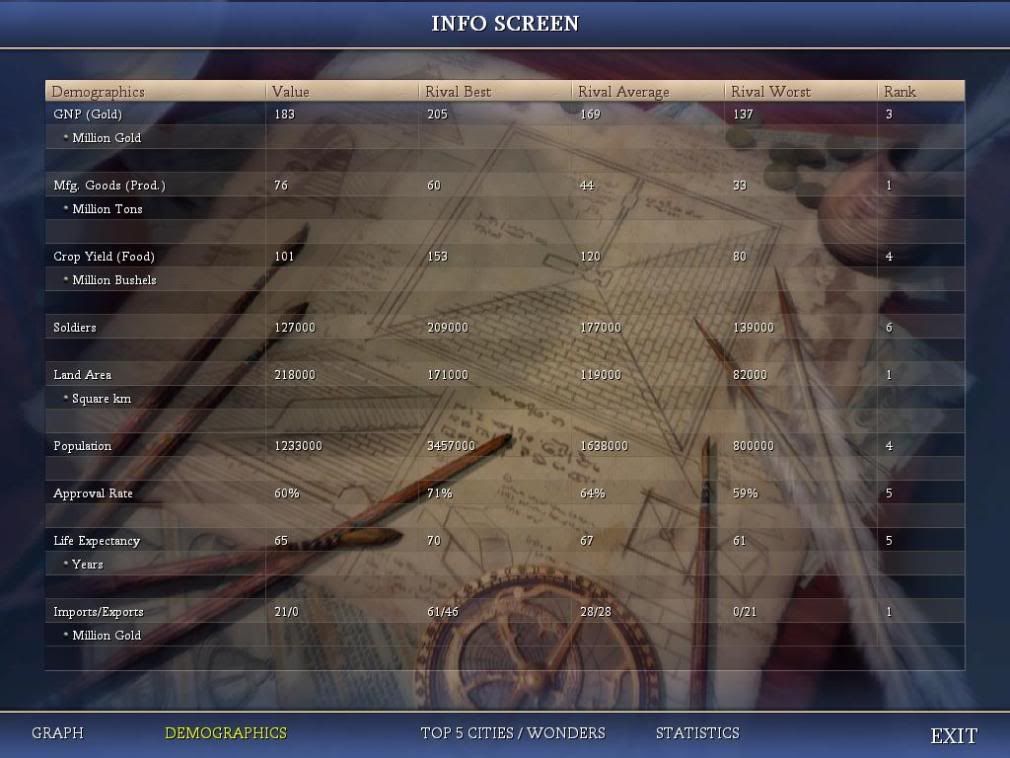 Civ4ScreenShot0046.jpg