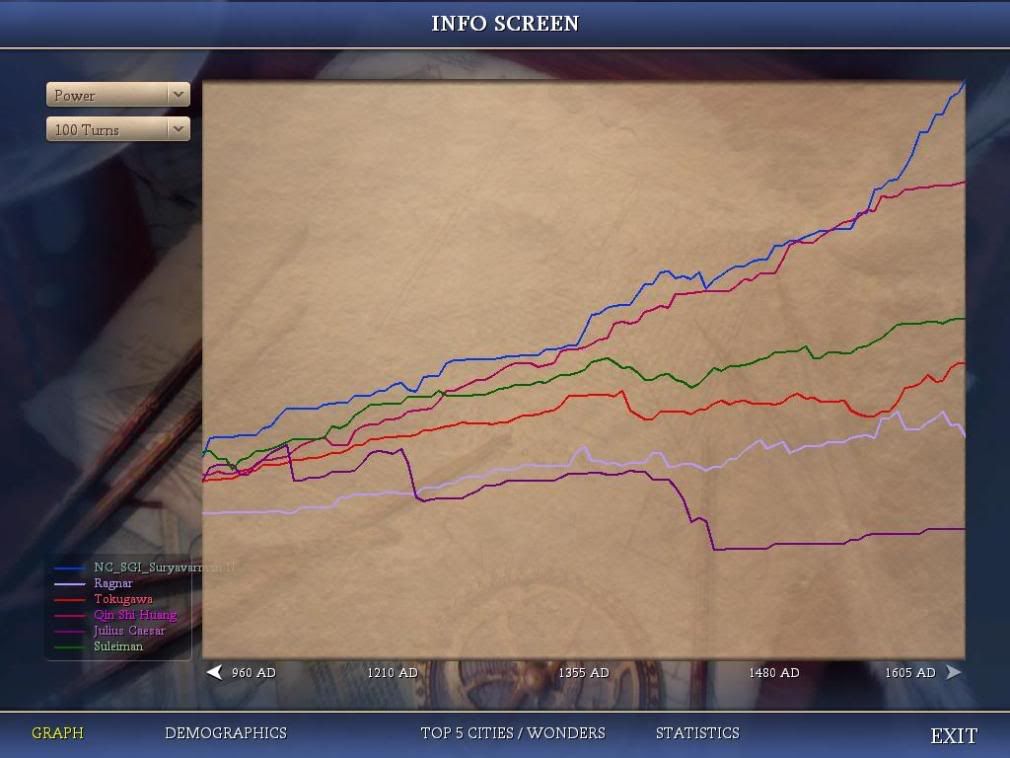 Civ4ScreenShot0046.jpg