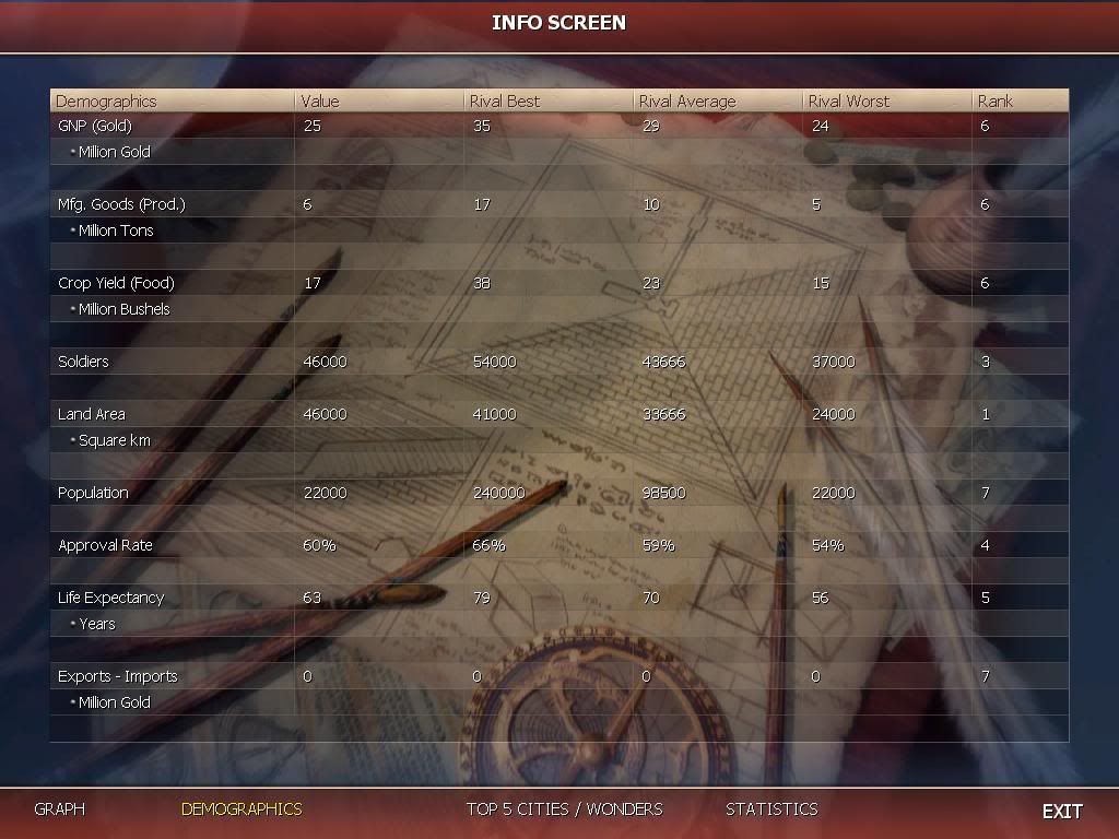 Civ4ScreenShot0007.jpg