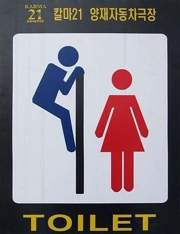 Extreme Toilet Sign