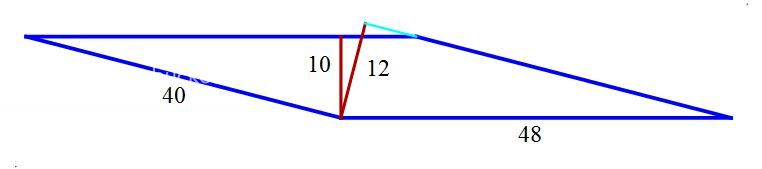 Funny Parallelogram