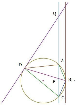 Lui's Cyclic