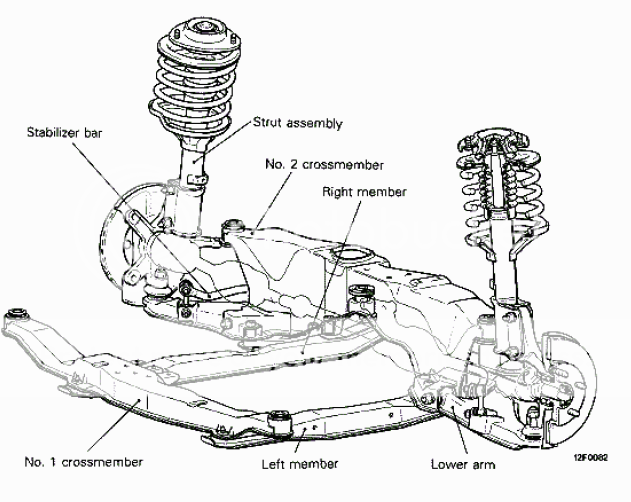 Front main subframe - 3000GT/Stealth International Message Center